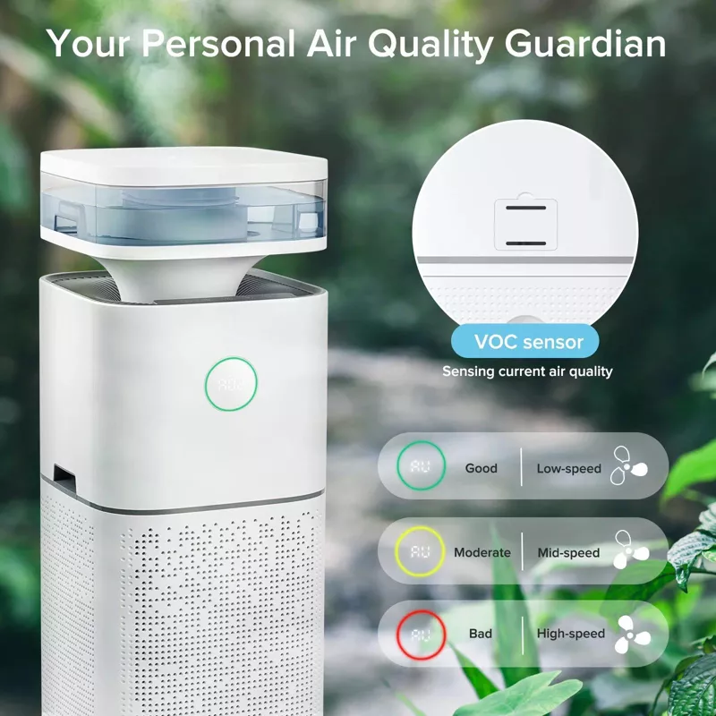2-in-1 Air Purifier and Humidifier Combo(CARB), Air Cleaners - Image 2