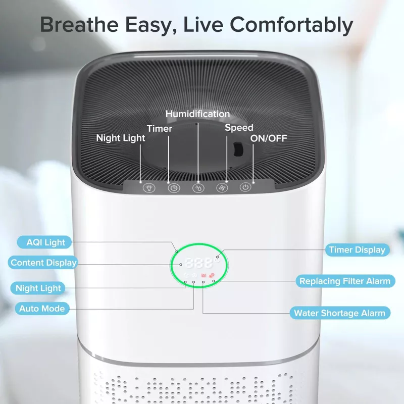 2-in-1 Air Purifier and Humidifier Combo(CARB), Air Cleaners - Image 3
