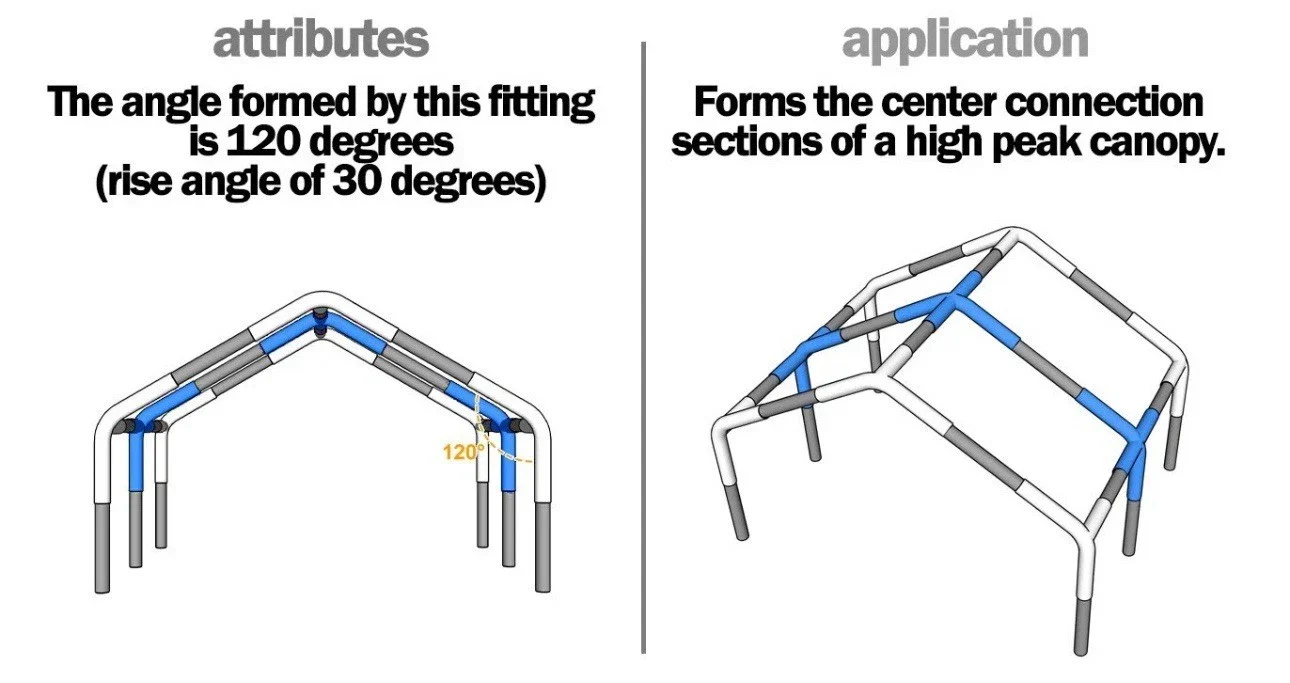 Canopy Fittings Coupling 12 High Peak Connectors 3Way 4Way - Image 2