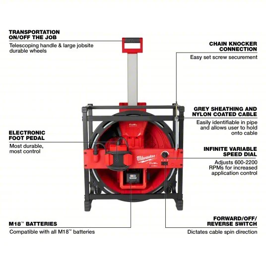 Chain Snake Kit Cordless, - Image 3