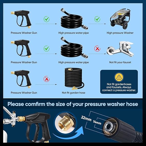 Foam Cannon Dual Connector Accessory for Pressure Washer Kit - Image 4