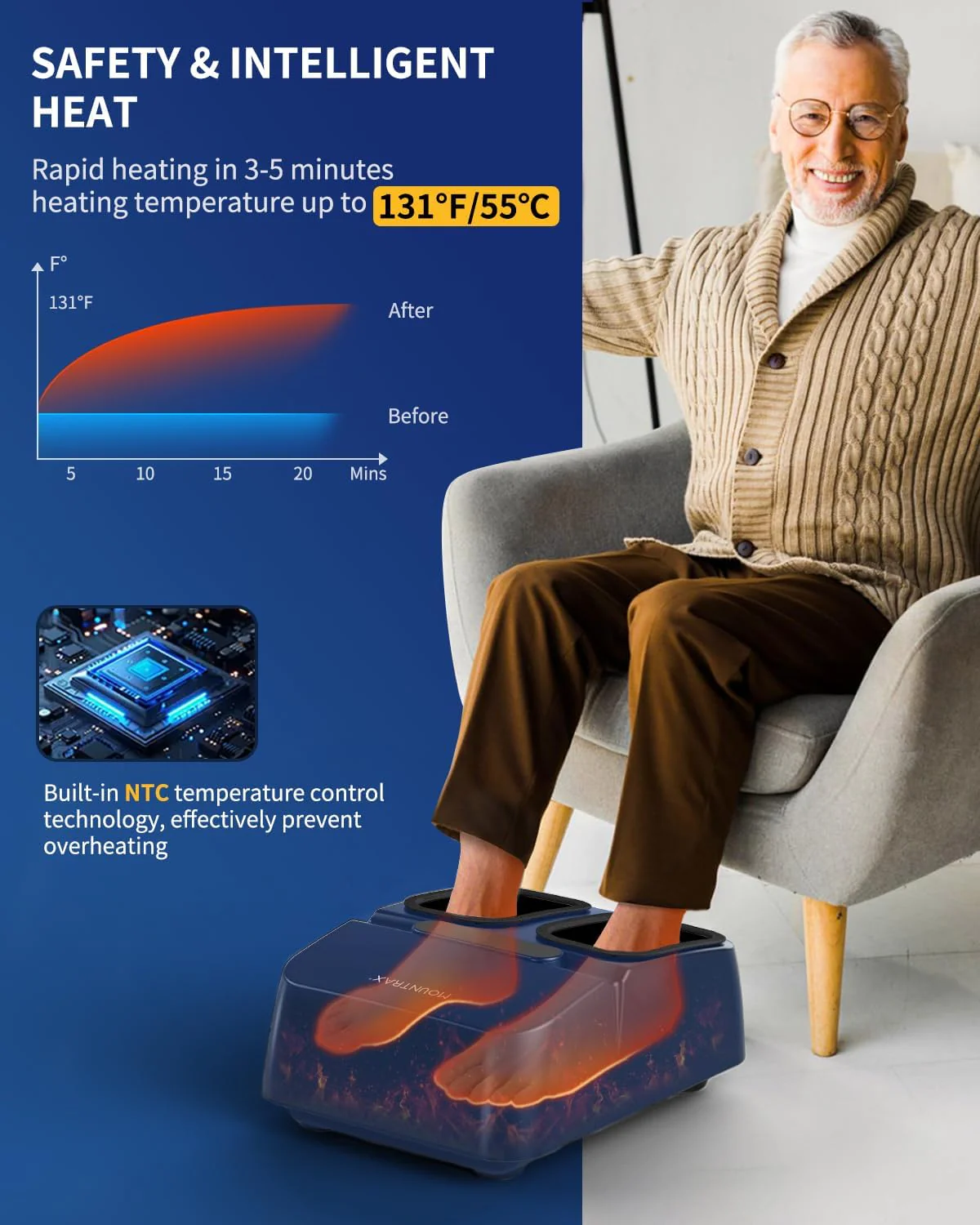 Foot Massager Machine with Heat (Blue) - Image 4