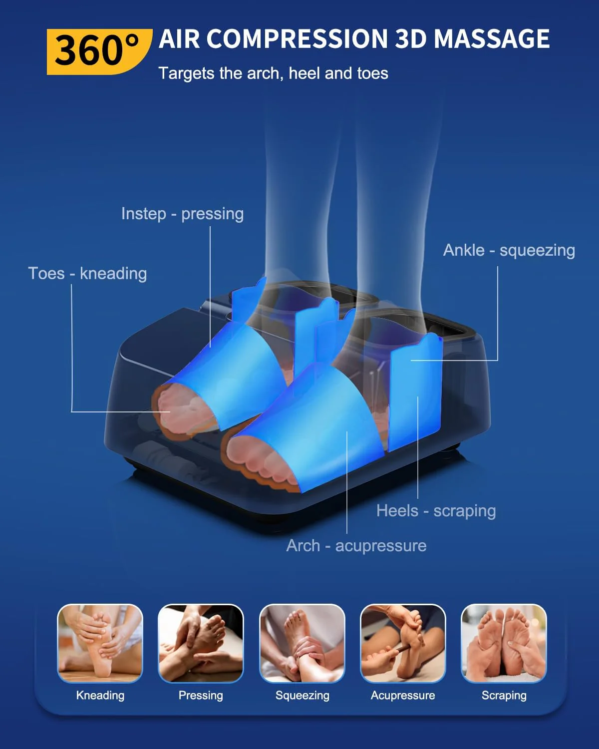 Foot Massager Machine with Heat (Blue) - Image 5