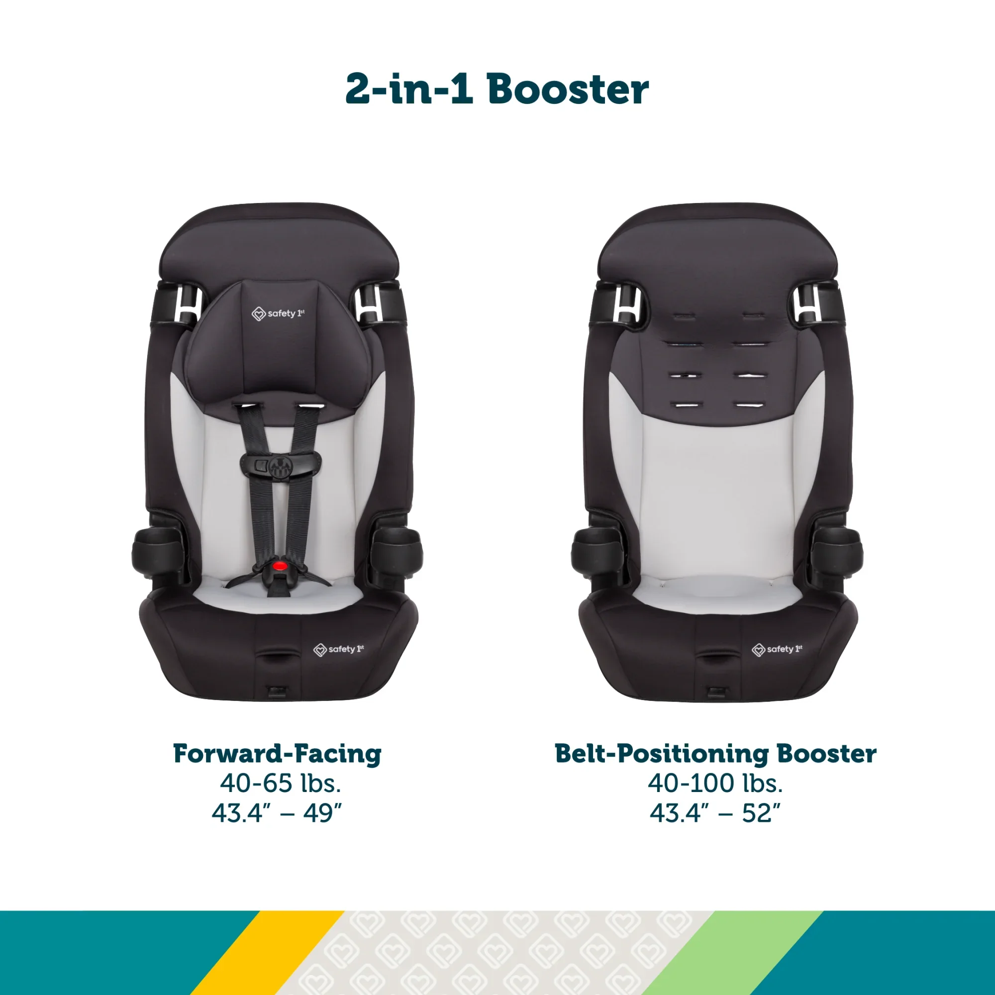 Grand 2-in-1 Booster Car Seat - Image 5