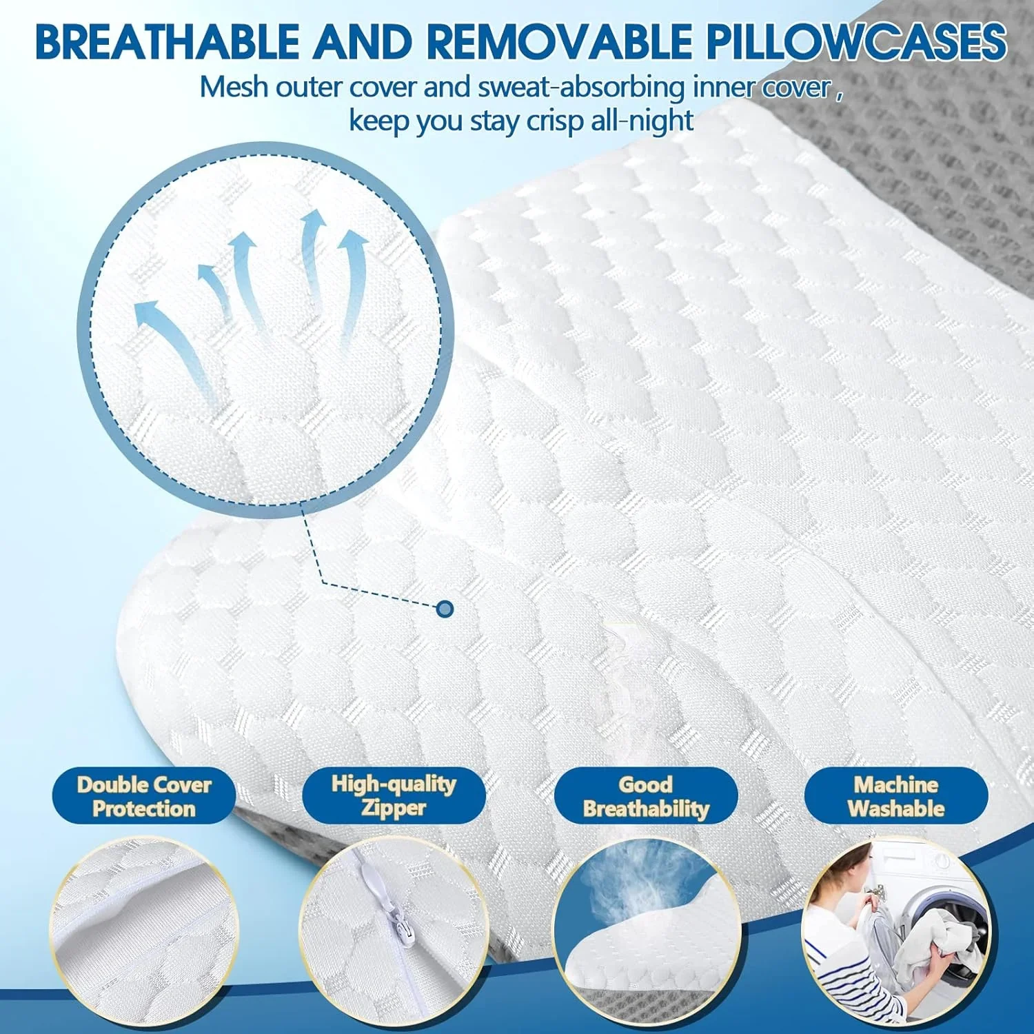 Memory Foam Cervical Pillow for Neck and Shoulder Pain Relief - Image 2