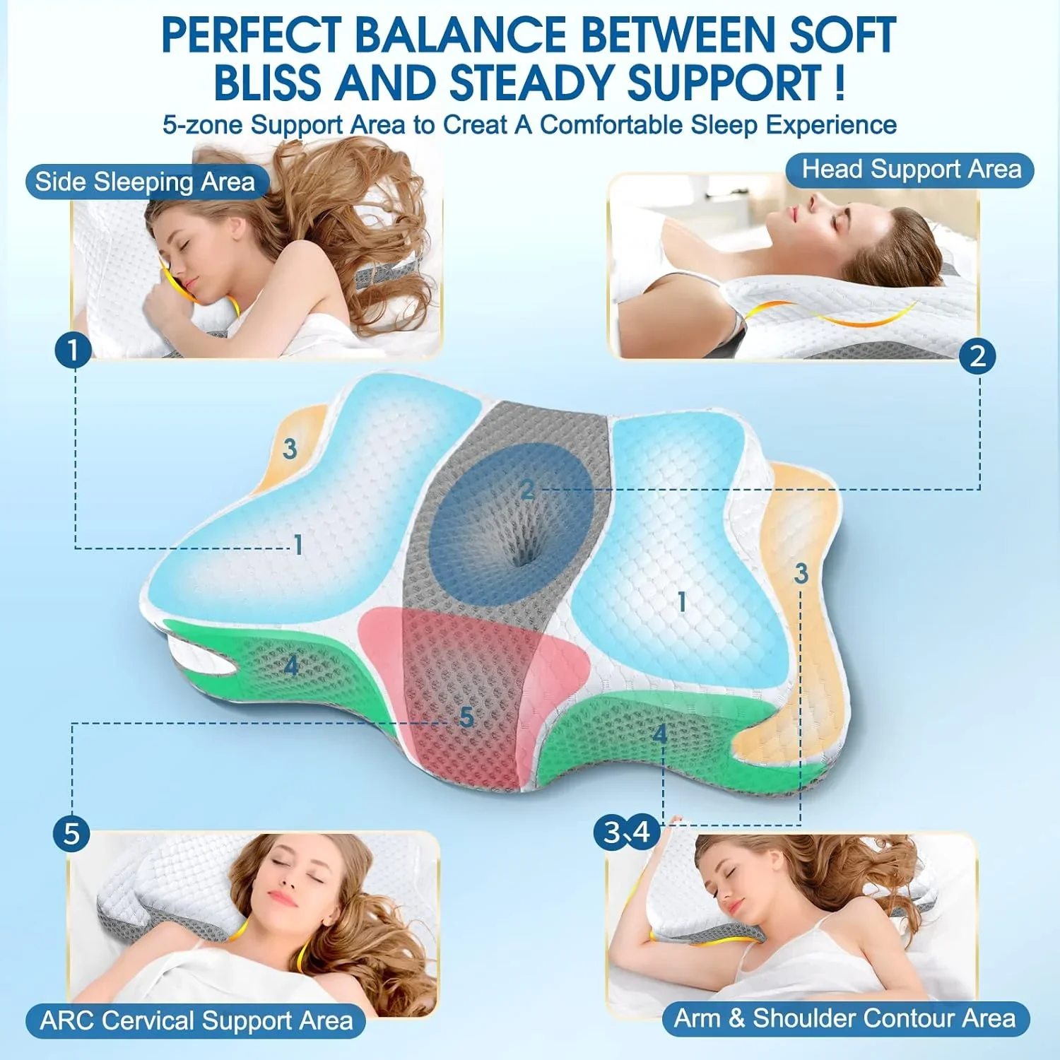 Memory Foam Cervical Pillow for Neck and Shoulder Pain Relief - Image 3