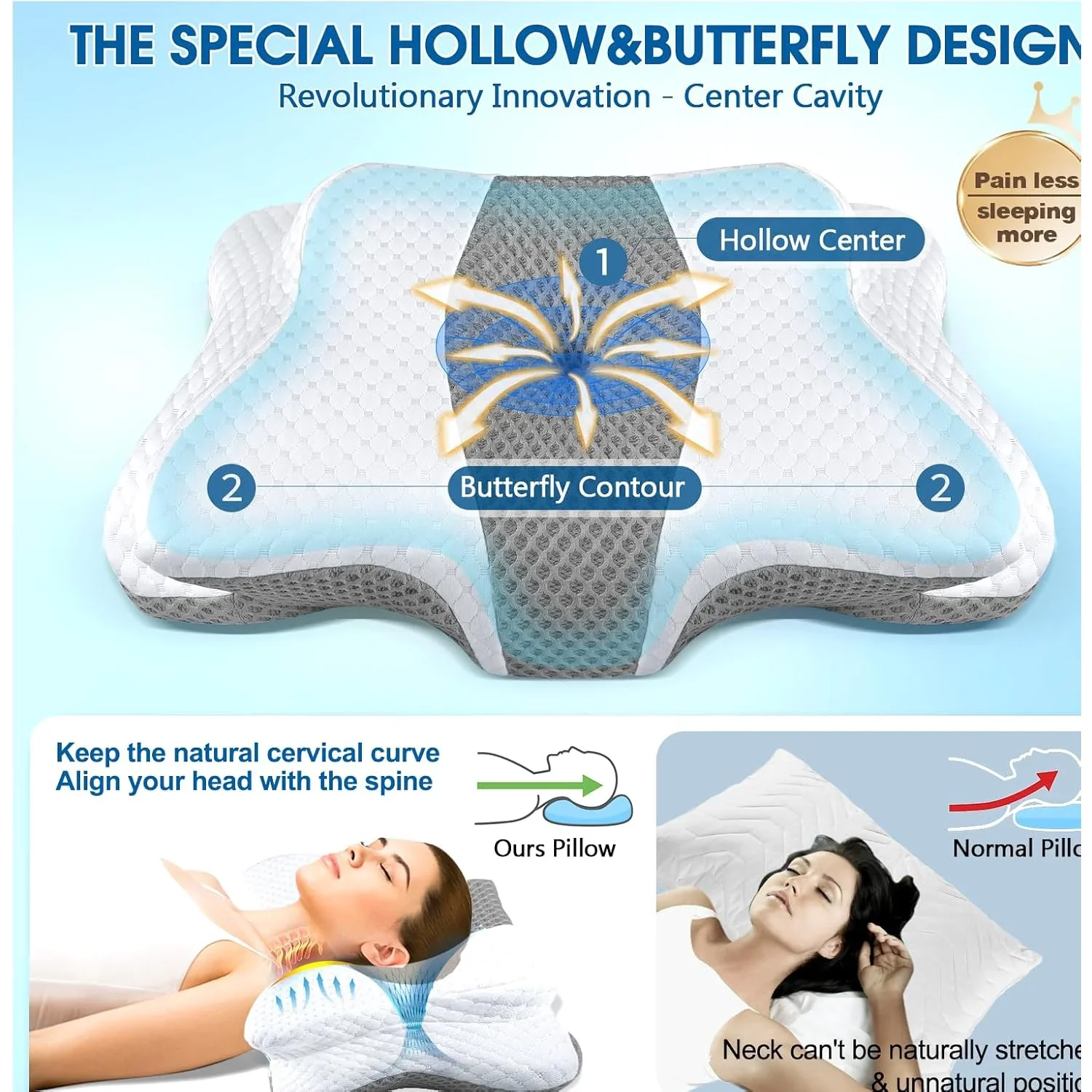 Memory Foam Cervical Pillow for Neck and Shoulder Pain Relief - Image 4