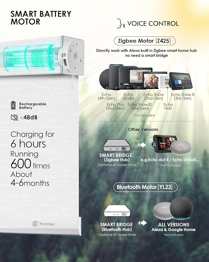 Motorized Blinds with Remote, Light Filtering Smart Blinds Work with Alexa Google Home - Image 3