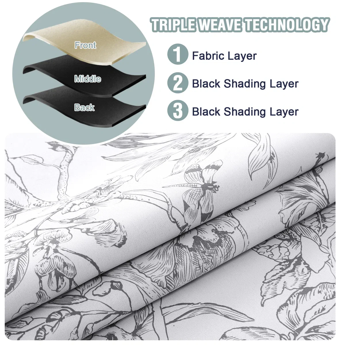 Pendar Camellia Floral Textured Fabric Blackout Curtain Black Liner Grommet (Set of 2) - Image 3
