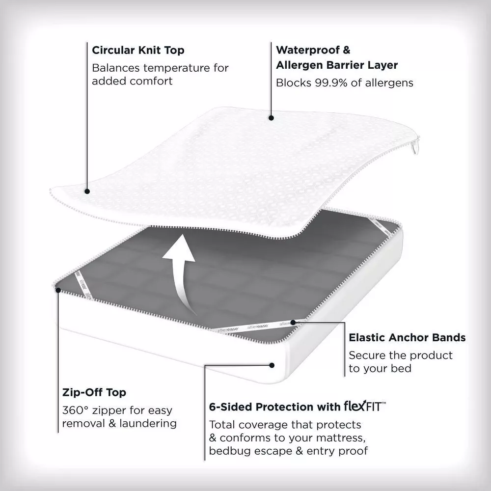 Platinum King Zip-Off Plush Top Waterproof Allergen and Bedbug Barrier Mattress Protector: Hypoallergenic - Image 5
