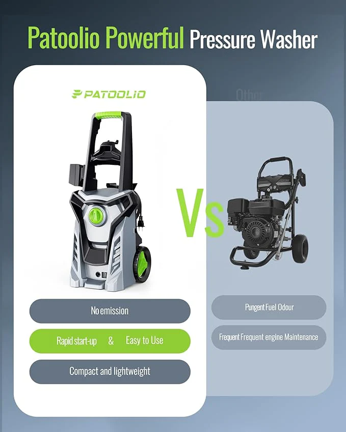 Pressure Power Washer - Image 5