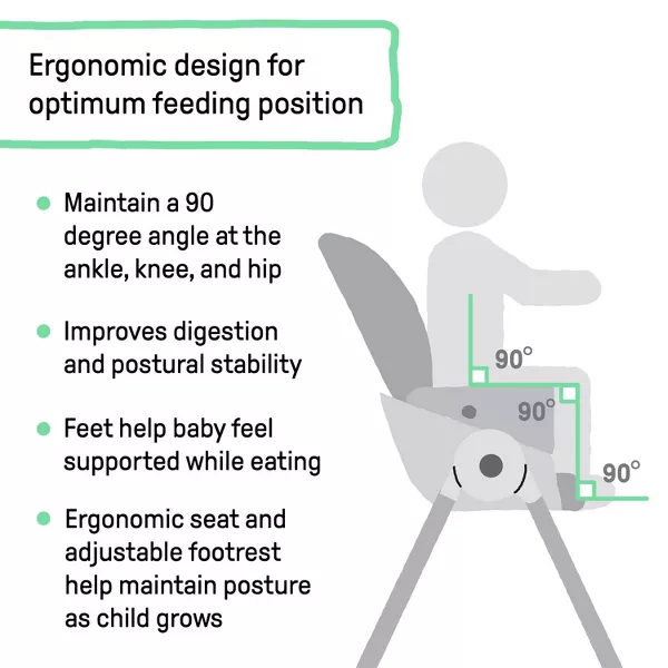 Proper Positioner 7-in-1 High Chair, - Image 4