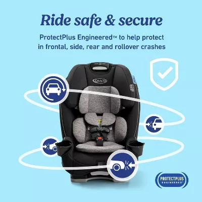 SlimFit 3-in-1 Convertible Car Seat - Image 2
