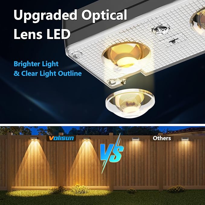 Solar Fence Lights Outdoor 4 Pack - Image 5