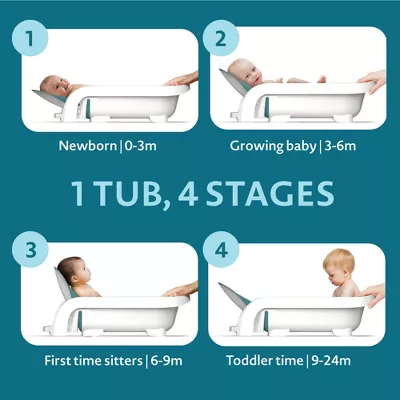 Sure Comfort 4-in-1 Reclining Newborn to Toddler Baby Bathtub - White - Image 5